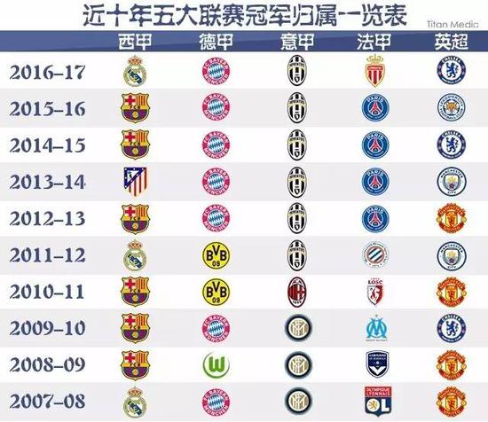 以他的勇敢