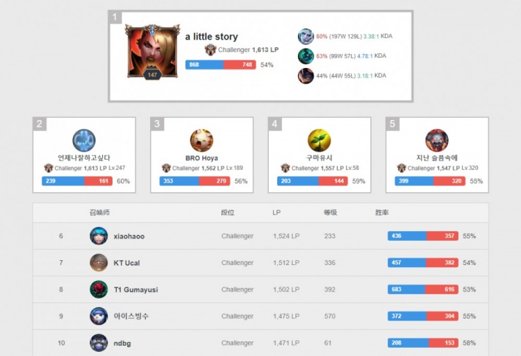 并在赛前通 并在赛前通