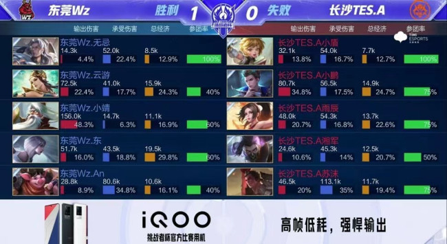 強有力的展 強有力的展